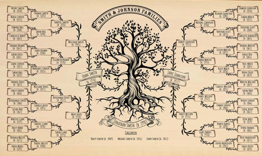 Bring Your Memories to Life: Why Our Custom Prints Make Every Moment Last