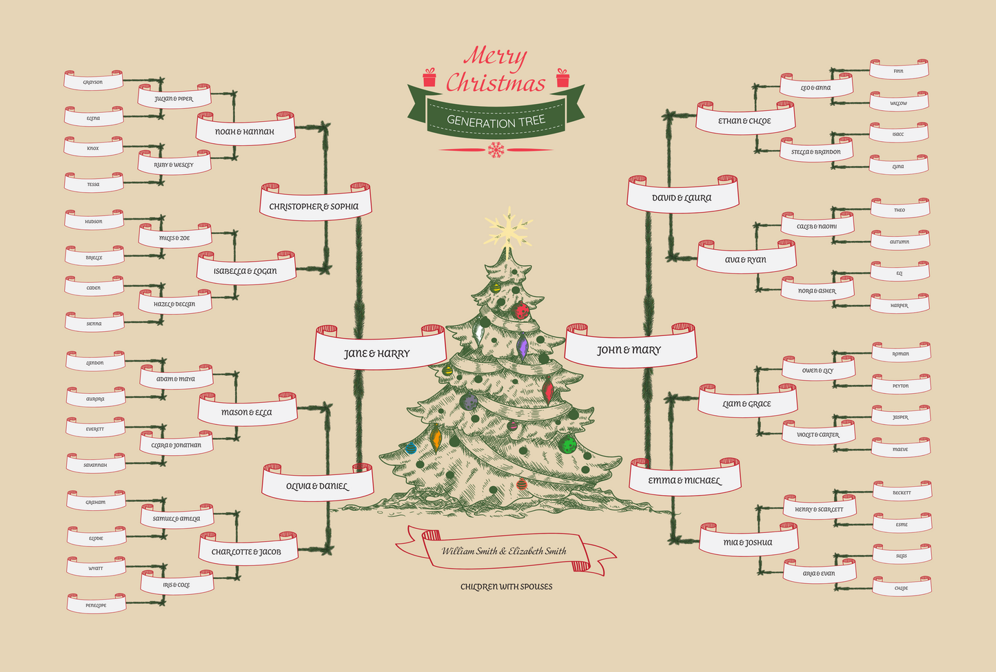 6-Generation-family-tree – Christmas Tree Theme (Digital)