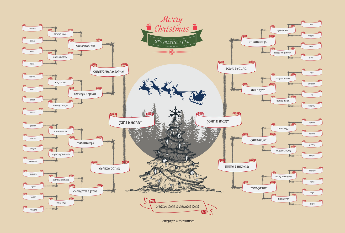 6-Generation-family-tree – Combine Christmas Tree and Santa Riding Reindeer Theme (Digital)