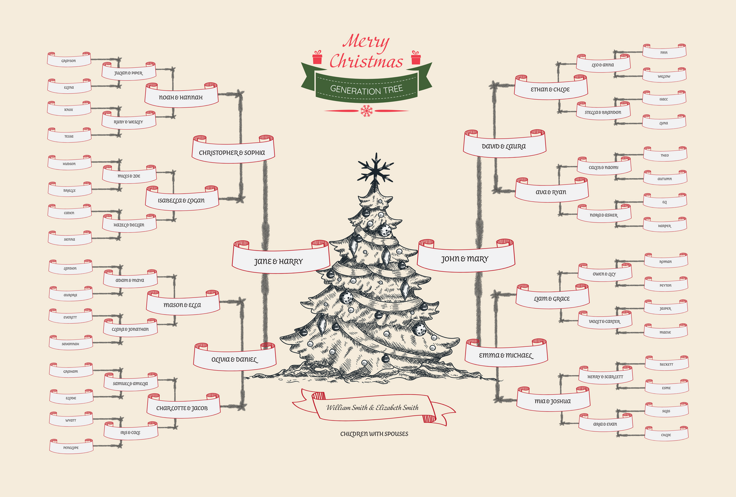 6-Generation-family-tree – Christmas Tree Theme (Digital)