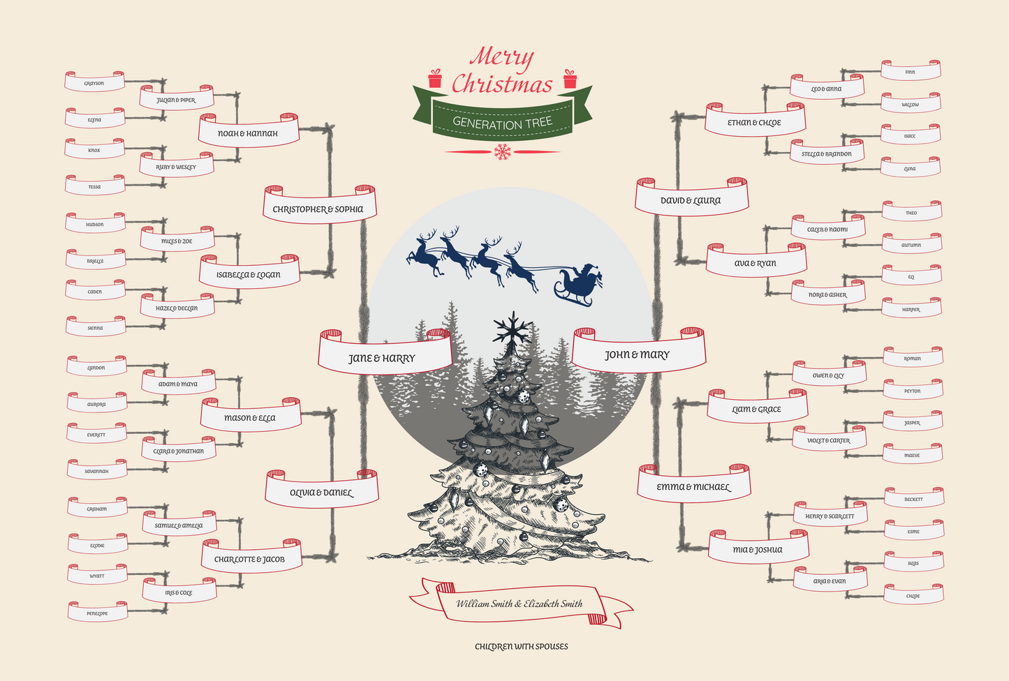 6-Generation-family-tree – Combine Christmas Tree and Santa Riding Reindeer Theme (Digital)