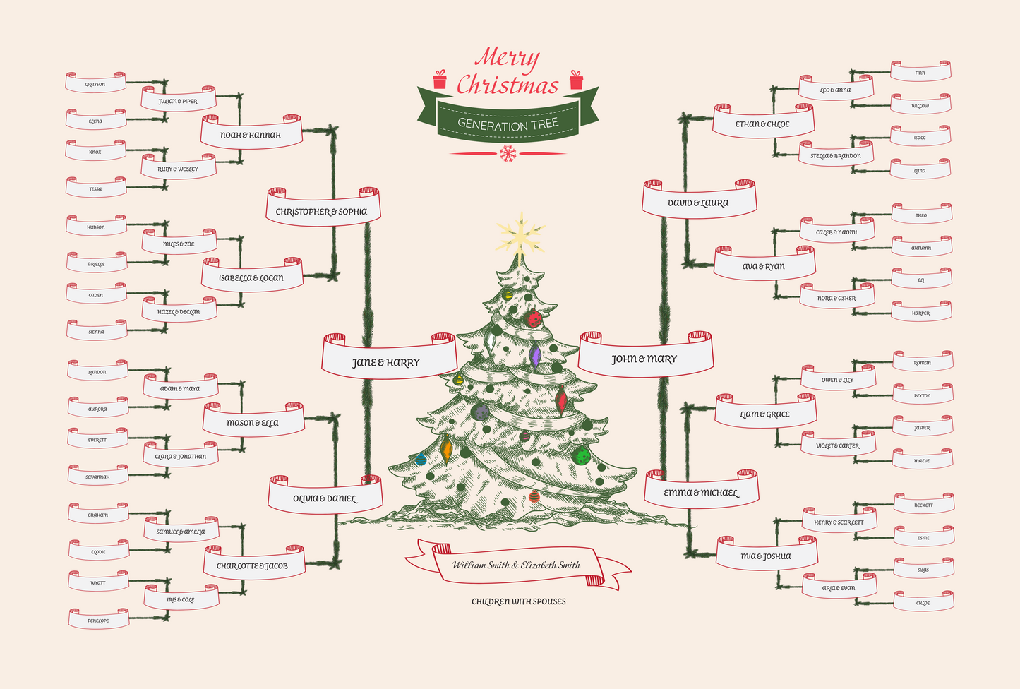 6-Generation-family-tree – Christmas Tree Theme (Digital)