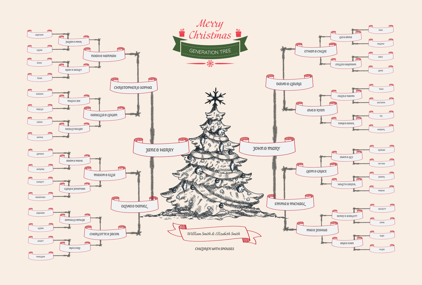 6-Generation-family-tree – Christmas Tree Theme (Digital)