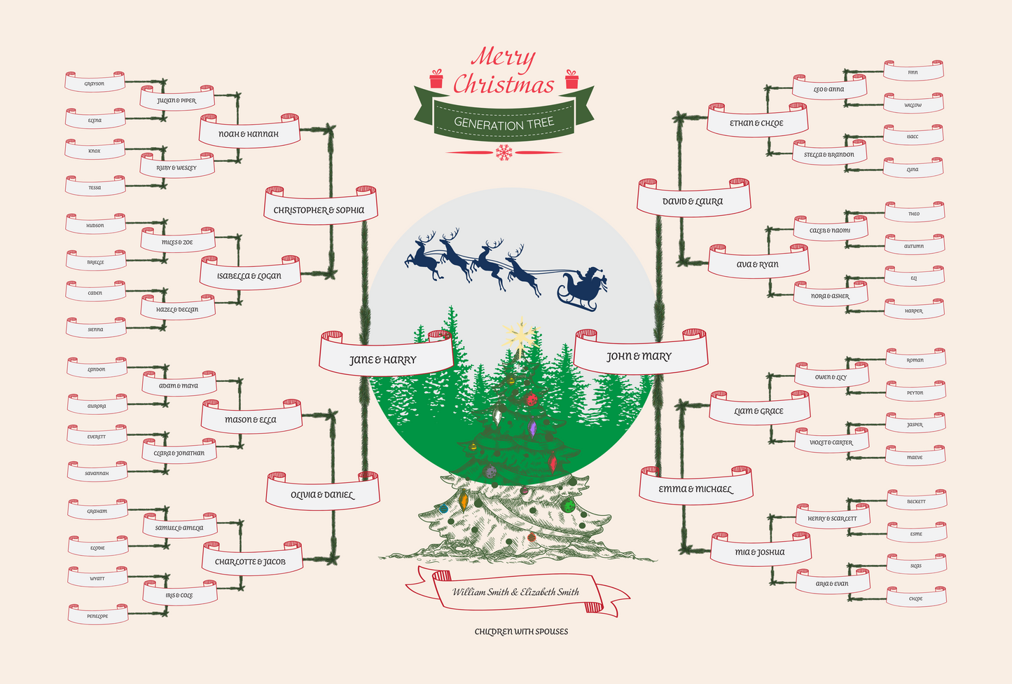 6-Generation-family-tree – Combine Christmas Tree and Santa Riding Reindeer Theme (Digital)