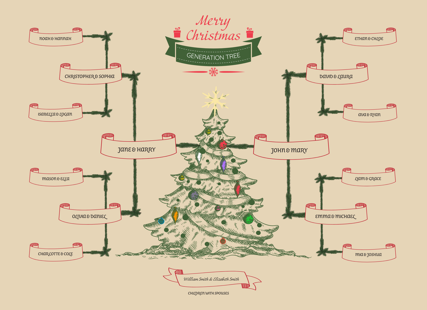 4-Generation-Family-Tree – Christmas Tree Theme (Digital)