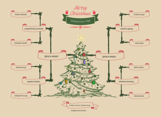 4-Generation-Family-Tree – Christmas Tree Theme (Digital)