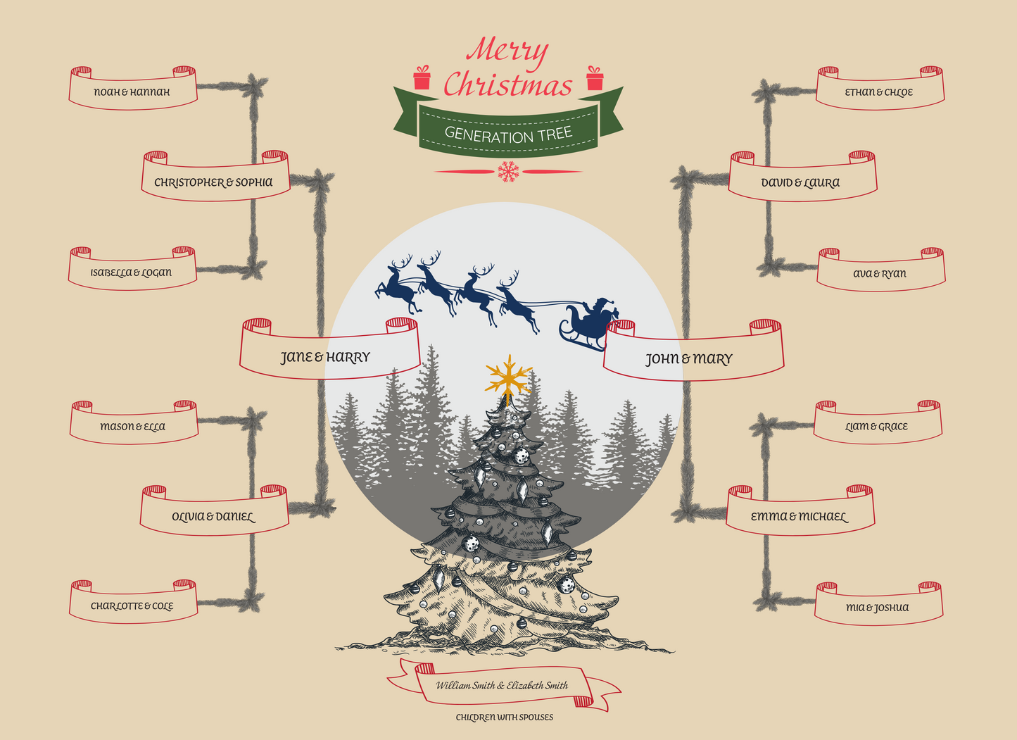 4-Generation-family-tree – Combine Christmas Tree and Santa Riding Reindeer Theme (Digital)