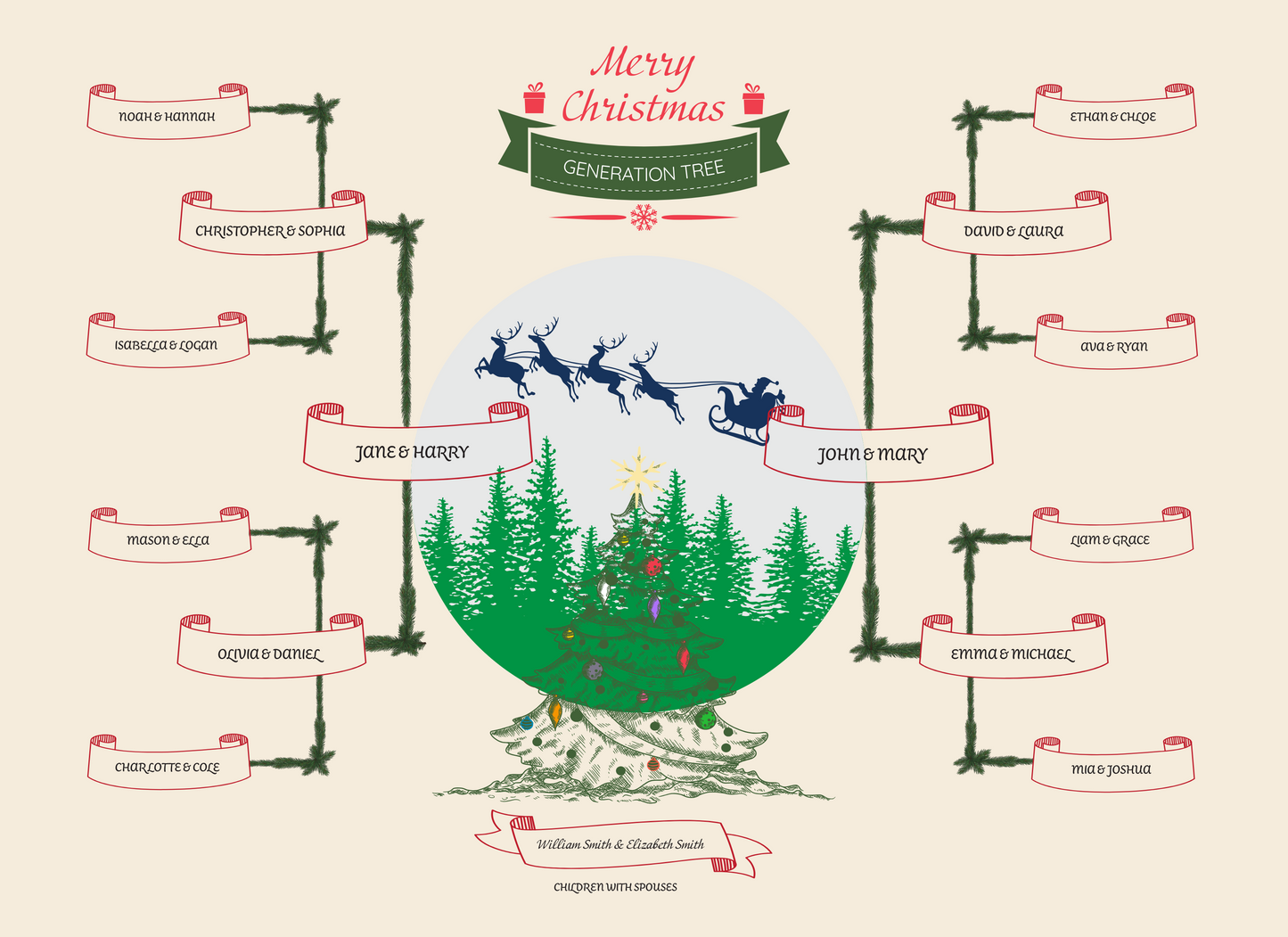 4-Generation-family-tree – Combine Christmas Tree and Santa Riding Reindeer Theme (Digital)