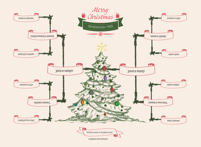 4-Generation-Family-Tree – Christmas Tree Theme (Digital)