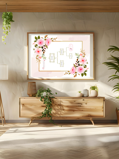 Baby Shower Family Tree Gift – Editable PDF + PNG - Instant Download - Name Box + Blank Box Included